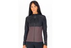 On-Running Weather Damen