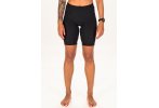 Orca Athlex Tri Damen