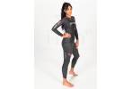 Orca Sonar Wetsuit Damen