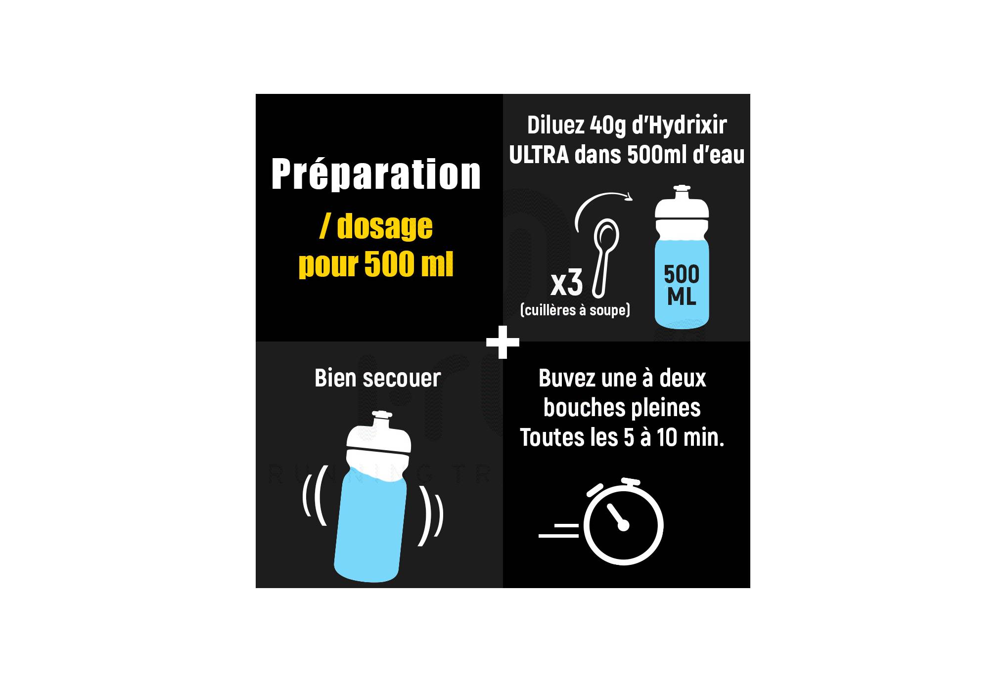 OVERSTIMS Hydrixir Ultra - Minze - 400 g