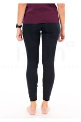 Patagonia Capilene Baselayer Damen
