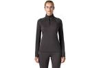 Patagonia Capilene Midweight Zip Neck