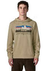 Patagonia Fitz Roy Foothills Daily
