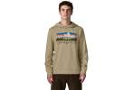 Patagonia Fitz Roy Foothills Daily