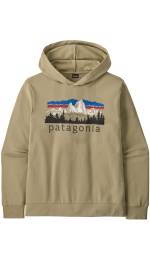 Patagonia Fitz Roy Foothills Daily