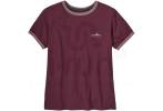 Patagonia Fitz Roy Foothills Ringer