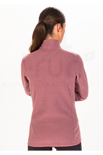 Patagonia R1 Air 