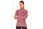 Patagonia R1 Air W