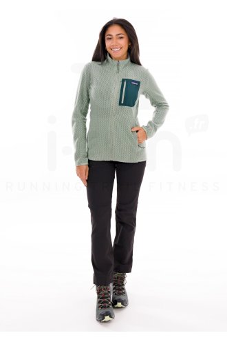Patagonia R1 Air 