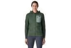 Patagonia R1 Air