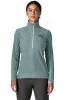 Patagonia R1 Air