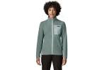 Patagonia R1 Air