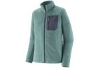 Patagonia R1 Air