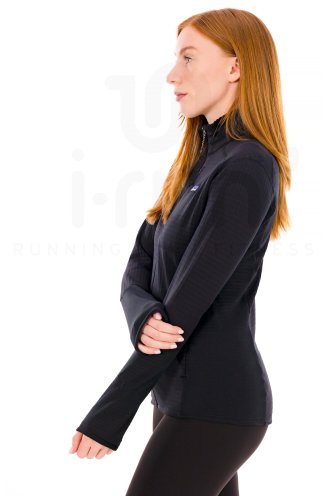 Patagonia R1 Fleece 