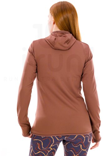 Patagonia R1 Thermal Hoody W 