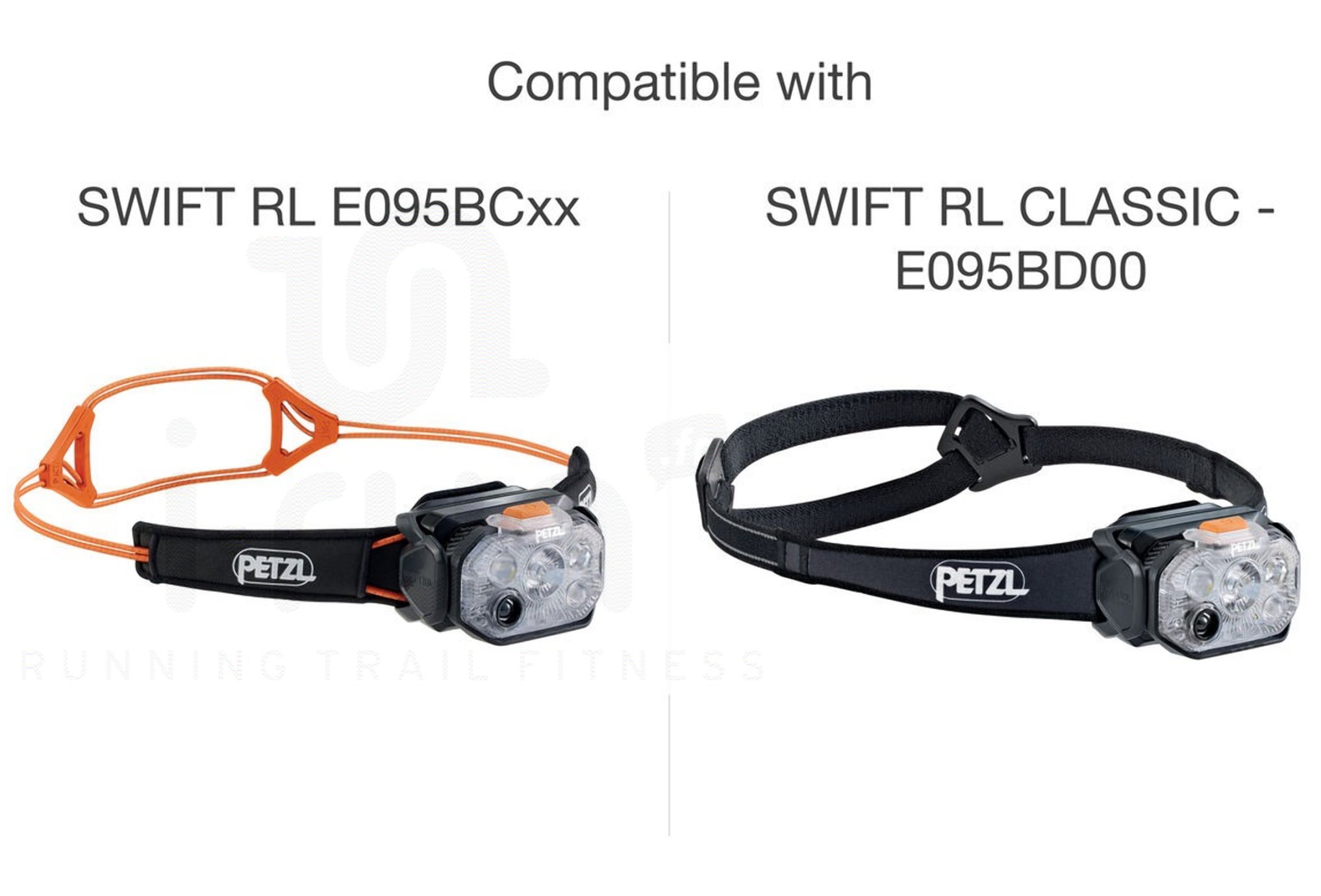Petzl Replacement headband for Swift RL and RL Classic