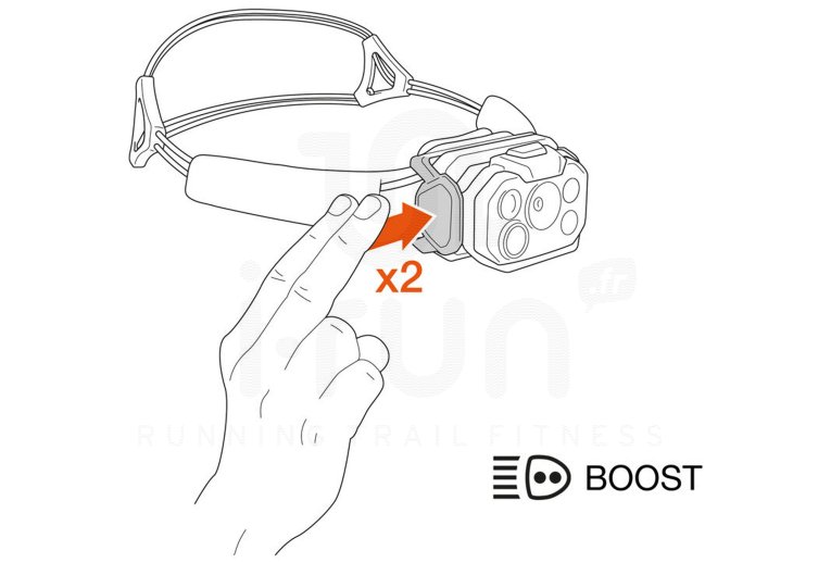 Petzl linterna frontal Swift RL