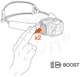 Petzl linterna frontal Swift RL