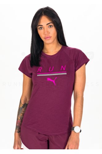 Puma 5K Logo W 