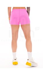 Puma Hot Short Promo