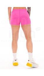 Puma Hot Short Promo