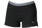 Puma Short Studio
