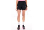 Reebok Running 2 in 1