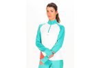 Reebok Running W