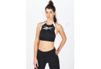 Reebok Workout Ready