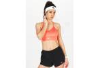 Reebok Workout Ready