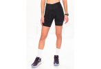 Salomon mallas cortas Cross Multi