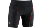 Salomon Malla corta Exo S-Lab