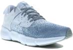 Salomon Predict SOC