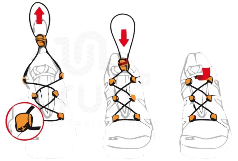 Salomon Quicklace Kit 