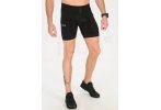 Salomon S-Lab Support Herren