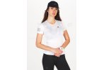 Salomon Sense Damen