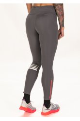 Saucony Endorphin Fortify Damen