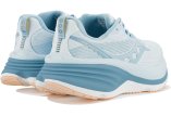 Saucony Hurricane 24 W