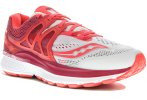 Saucony Hurricane ISO 3