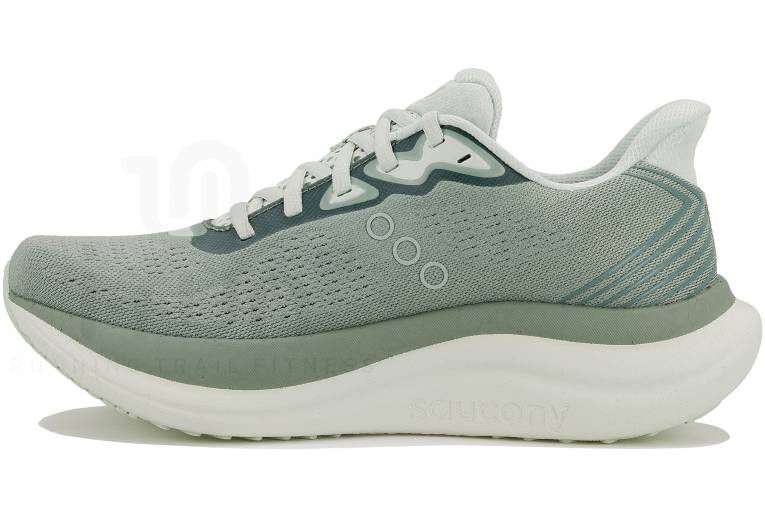 Saucony Triumph 23
