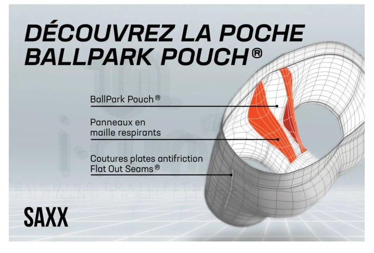 Saxx Quest Quick Dry Mesh Long 