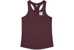 Saysky Combat Pro