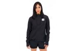 Saysky Reflective Polka Blaze