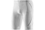 Skins Mallas cortas DNAmic