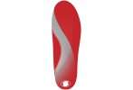 Sorbothane Suella Full Strike