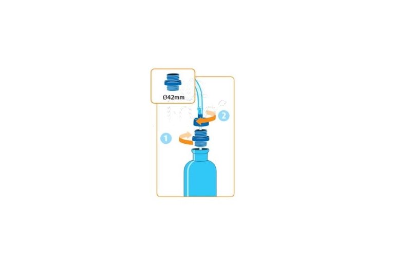 Source ConverTube SEP 