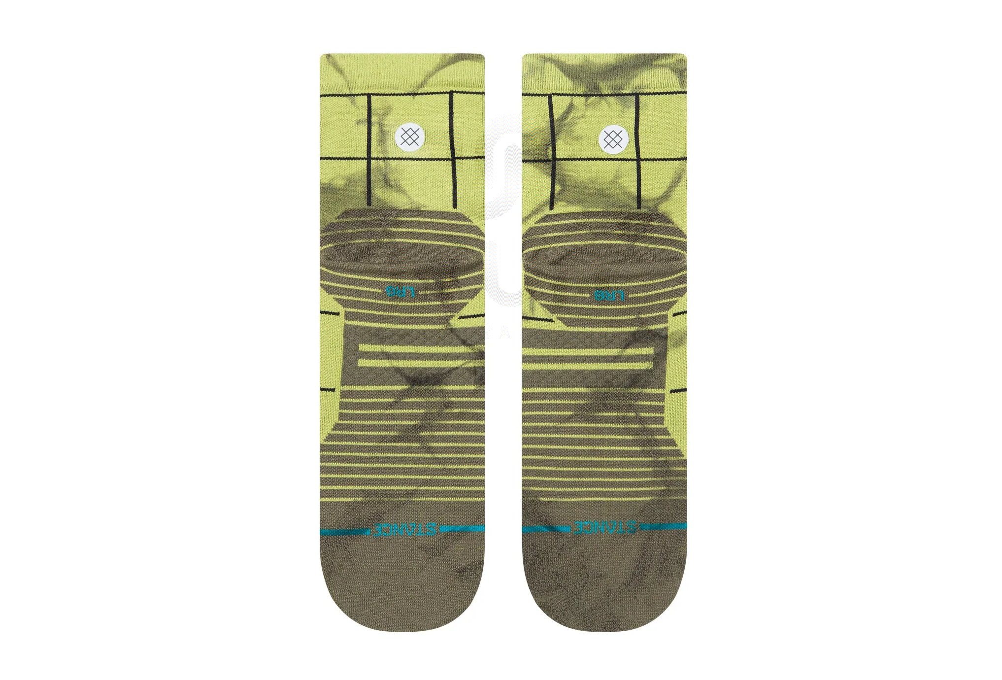 Stance Graphed