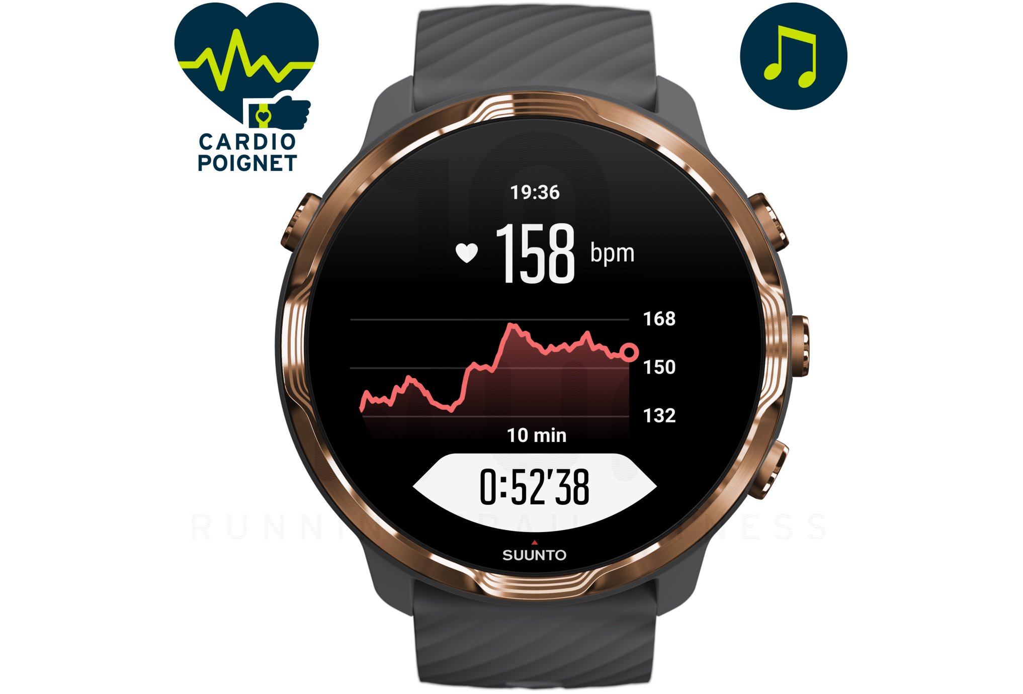 Suunto 7 Graphite Copper