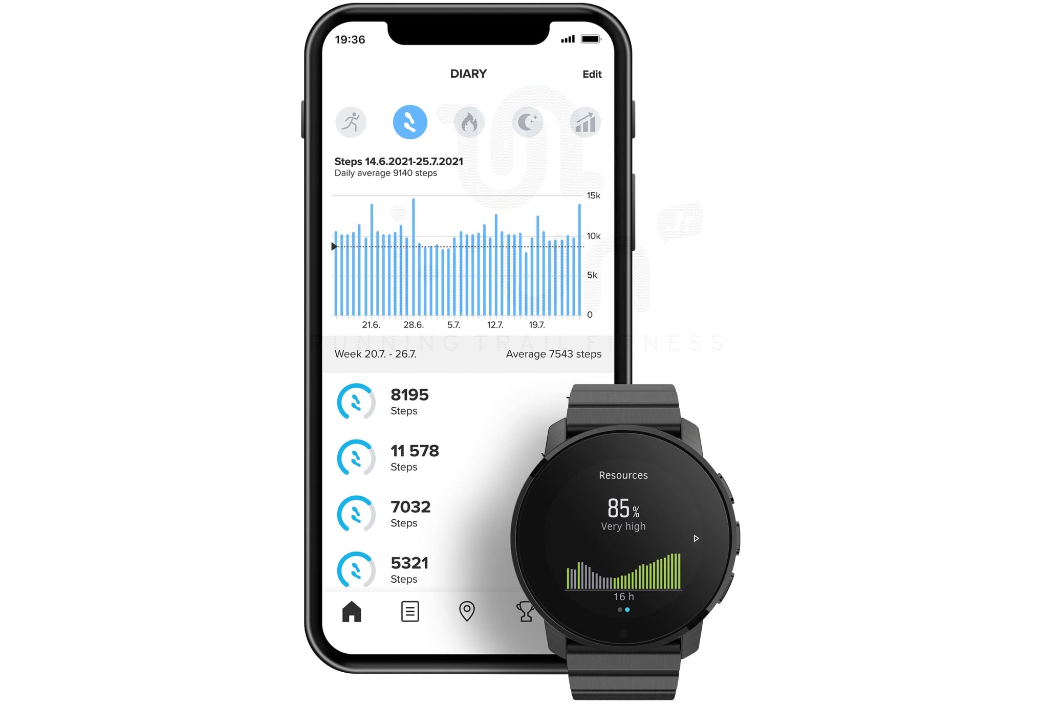 Suunto 9 Peak Full Titanium Black