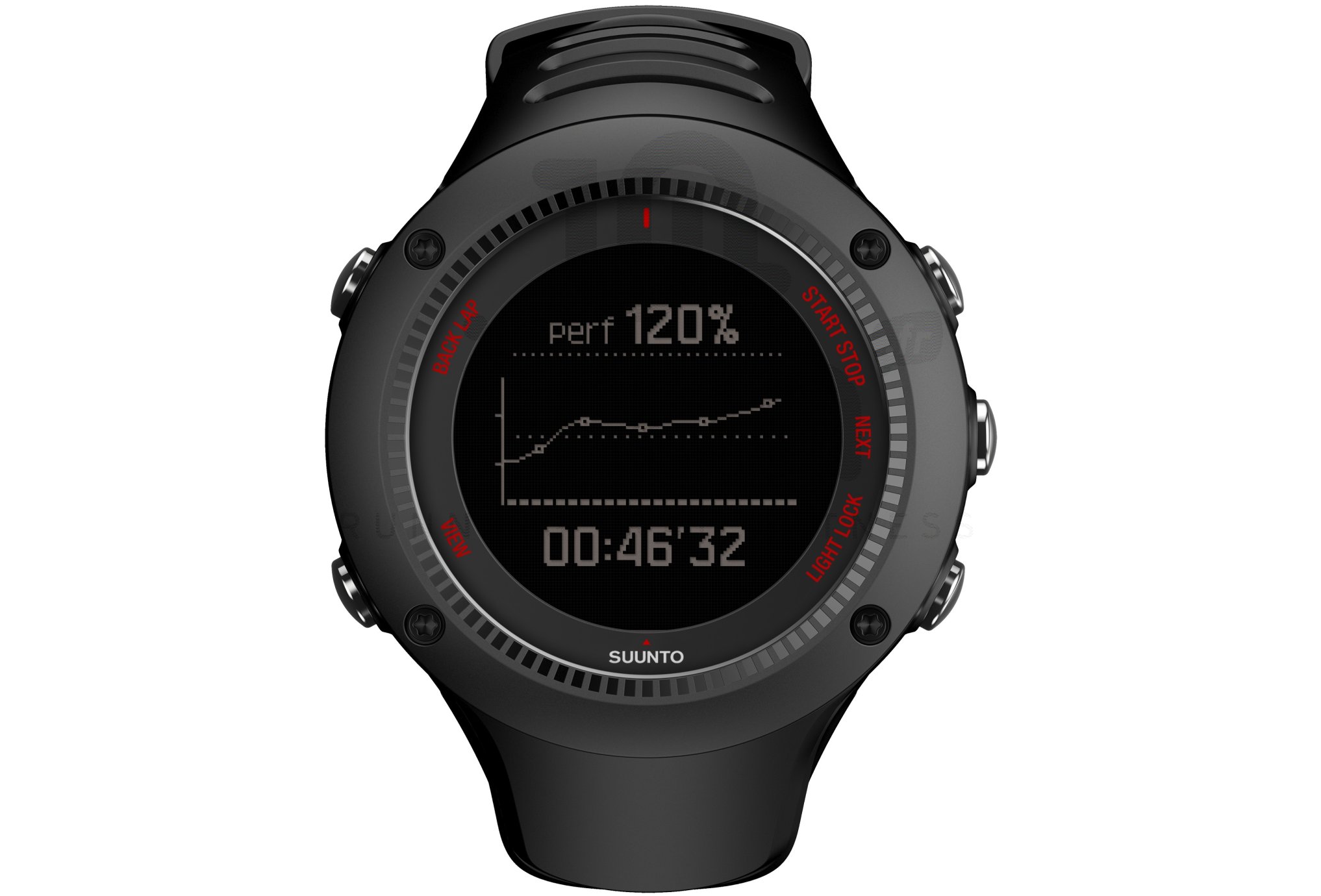 Suunto Ambit 3 Run 